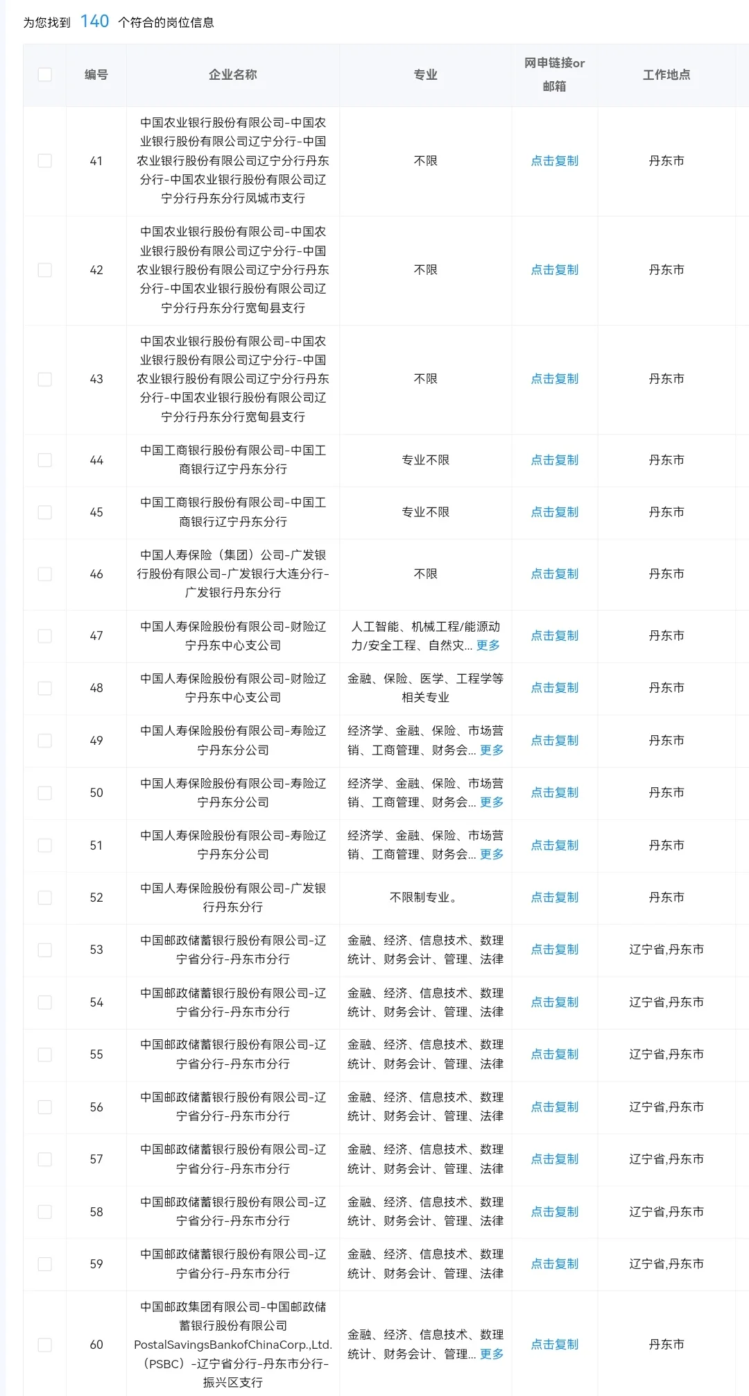辽宁丹东秋招可投央国企