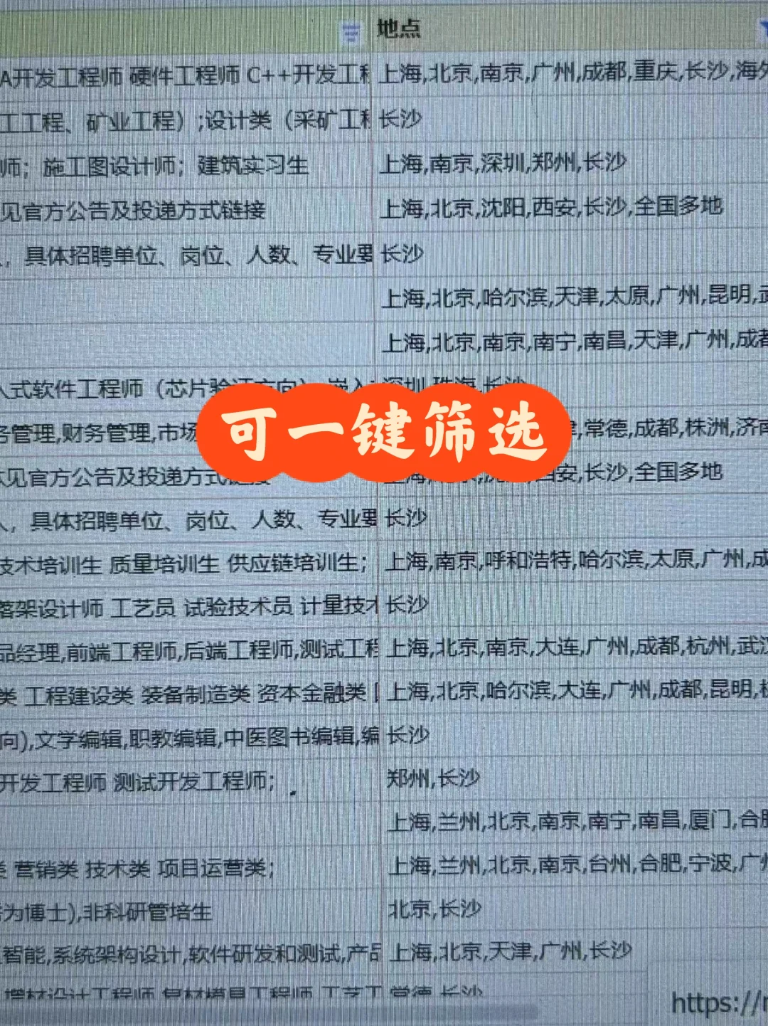 警惕！长沙这些岗位正在悄悄招人，手慢无！