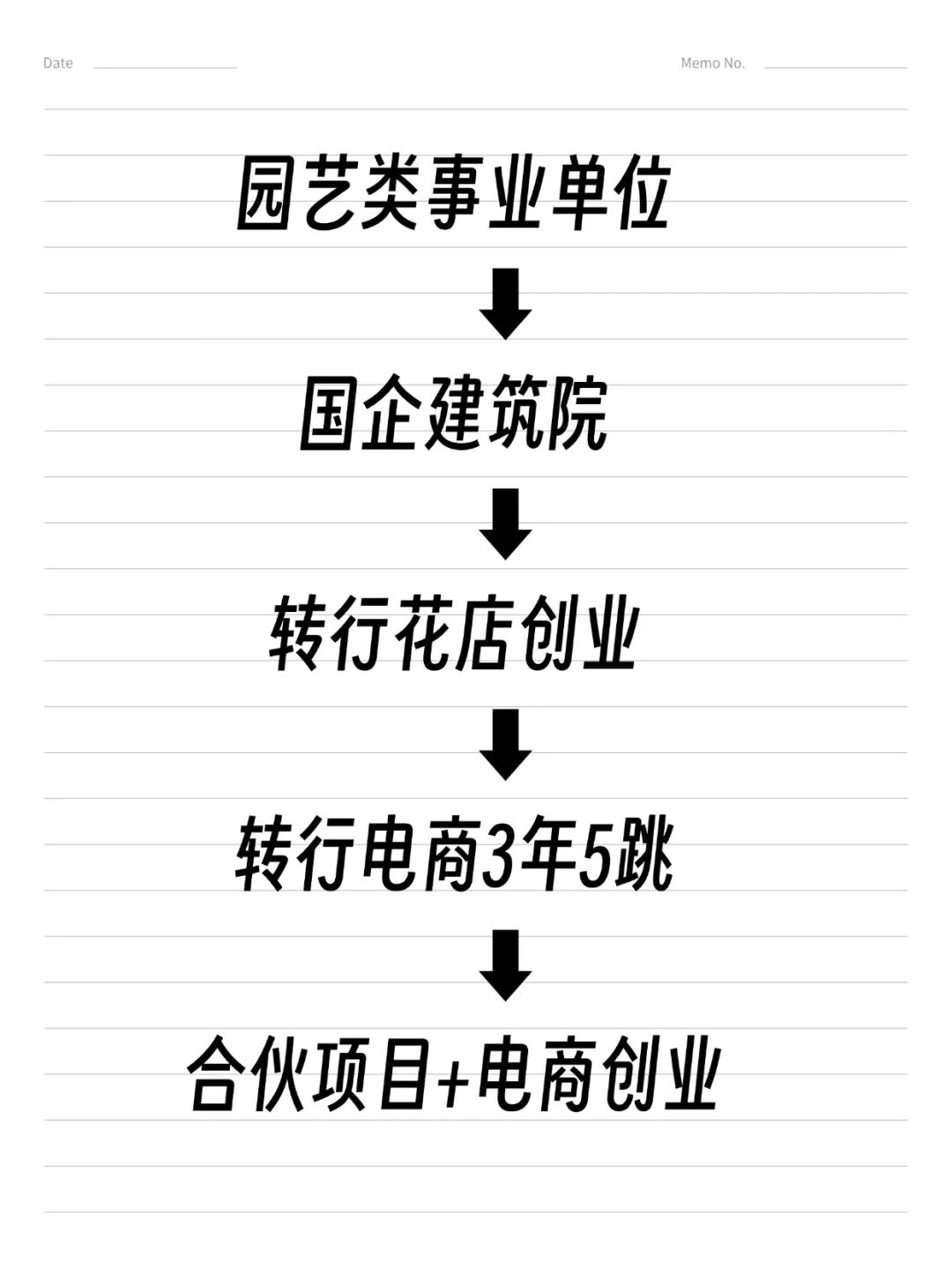 频繁跳槽转行，人生真的完蛋了吗？