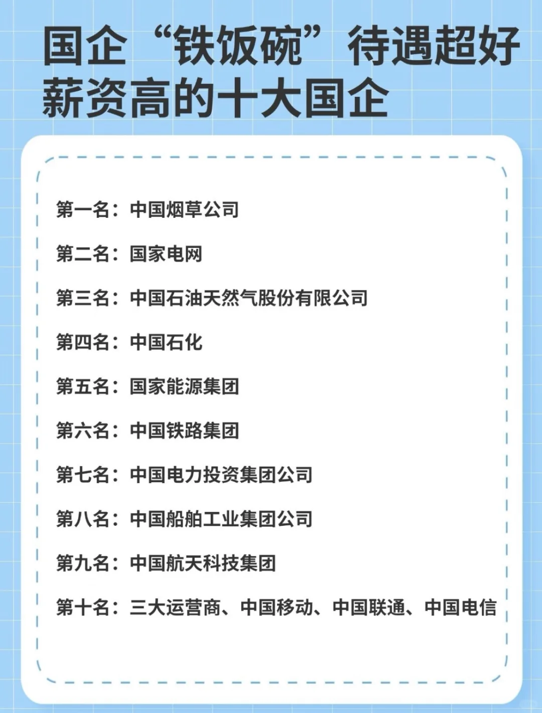 央国企待遇排座图，谁没上桌？