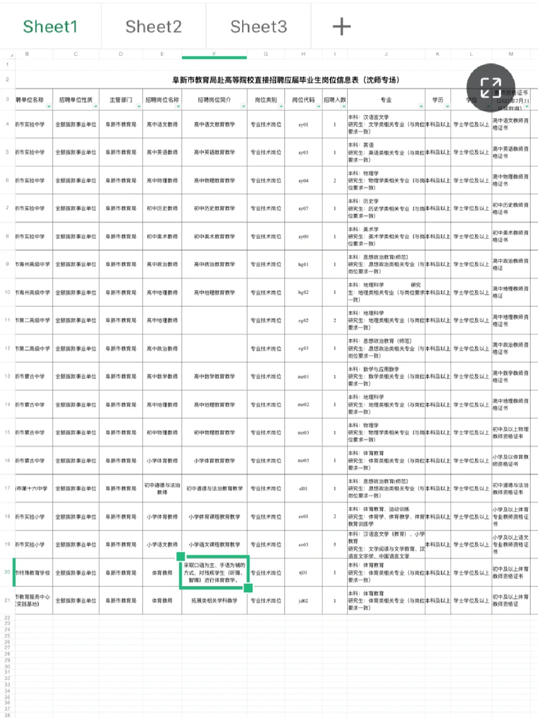 阜新市教育局招聘公告沈师