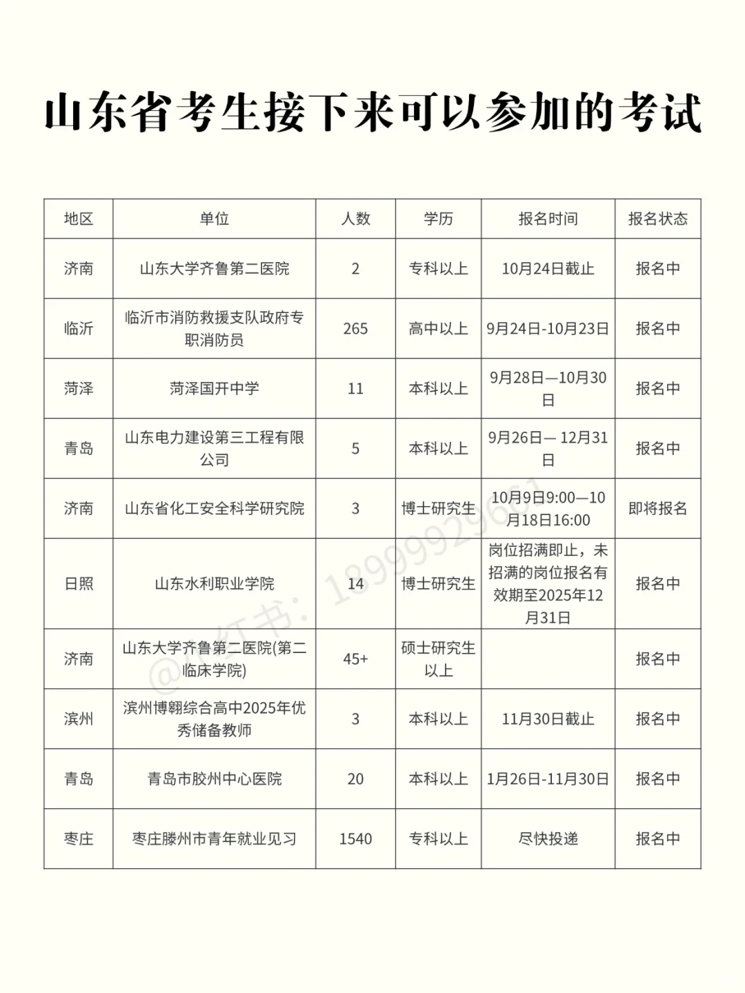 山东考生近期可以参加的考试【10.18】