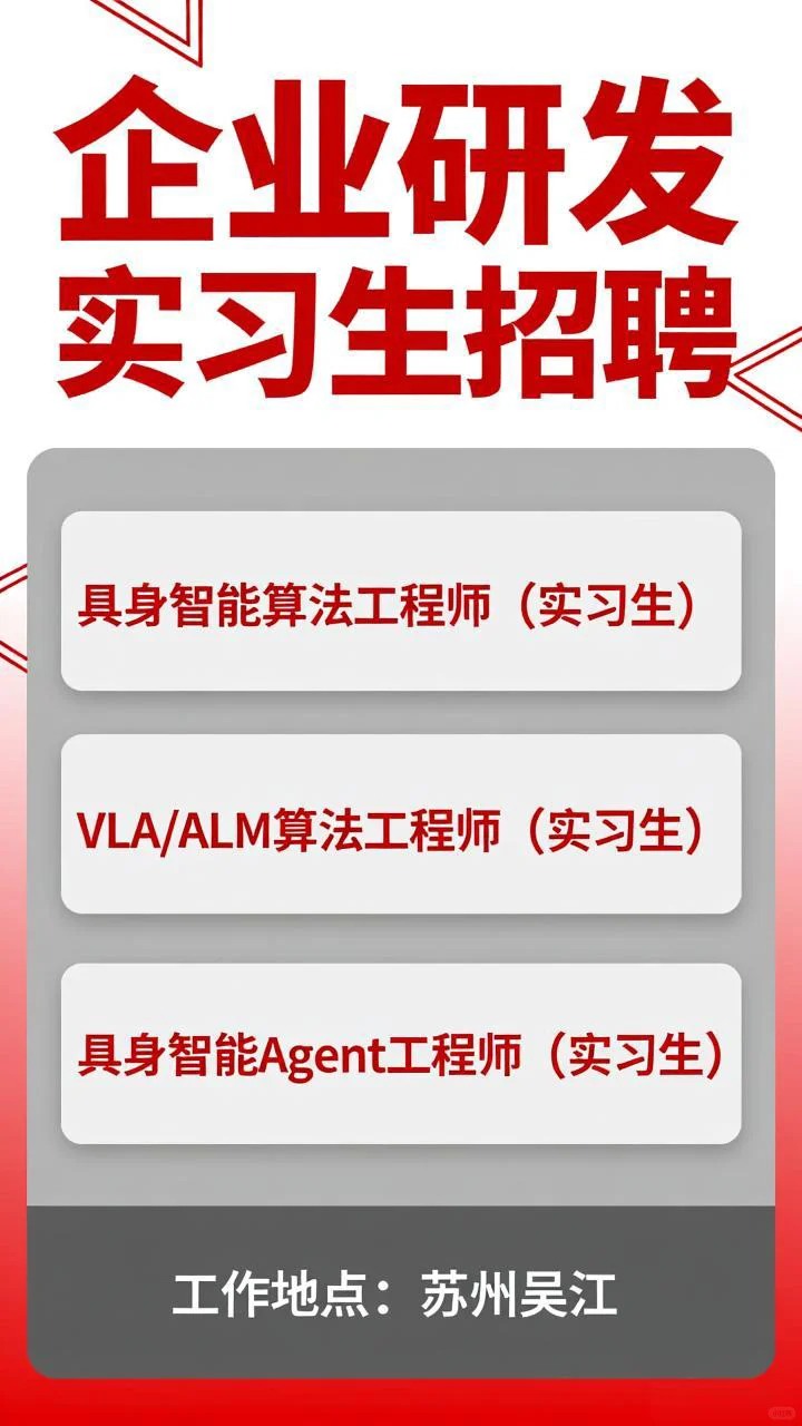 具身智能创业公司招聘了