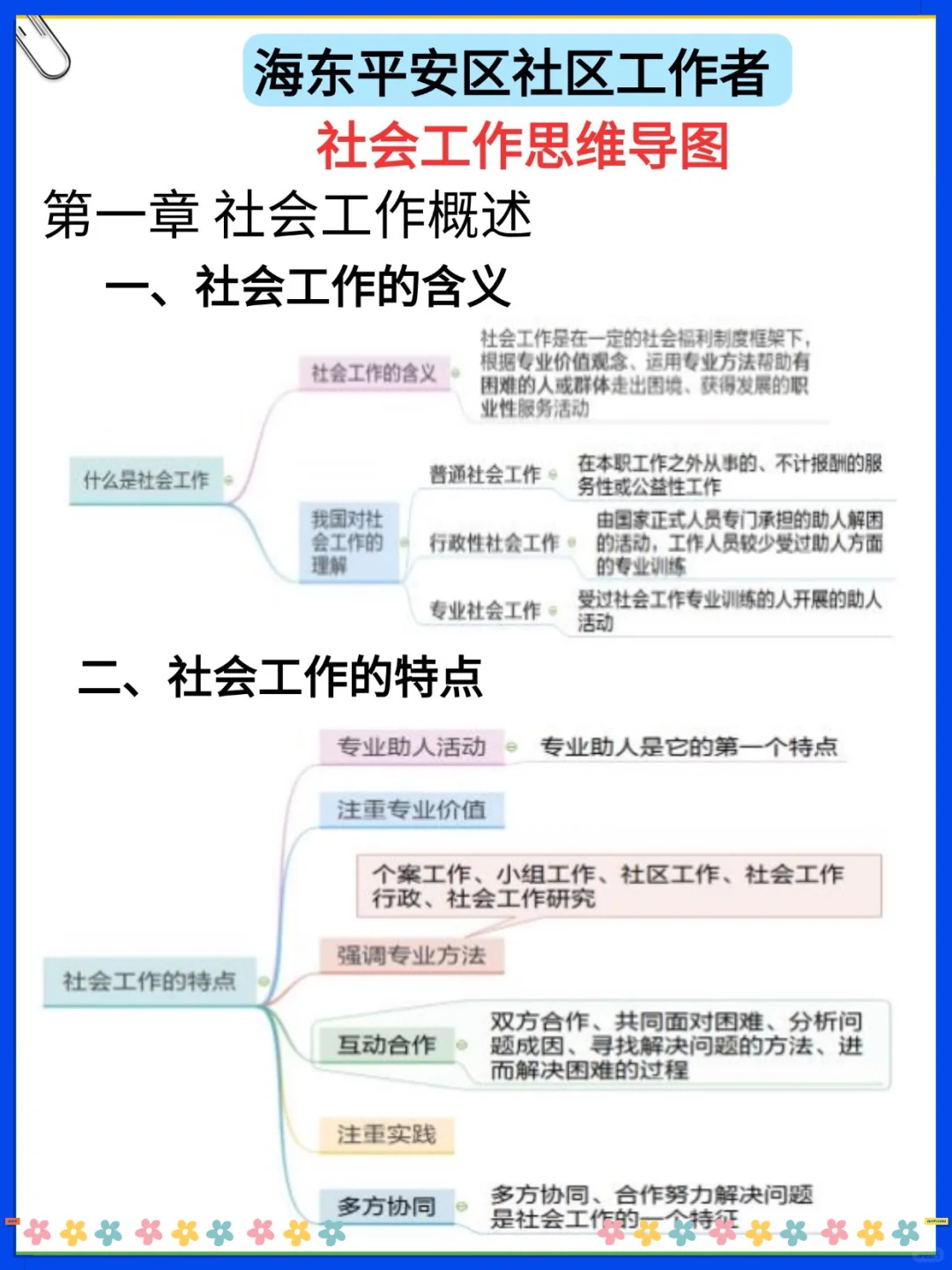 海东平安区社区招聘会惩罚每个不看通知的人