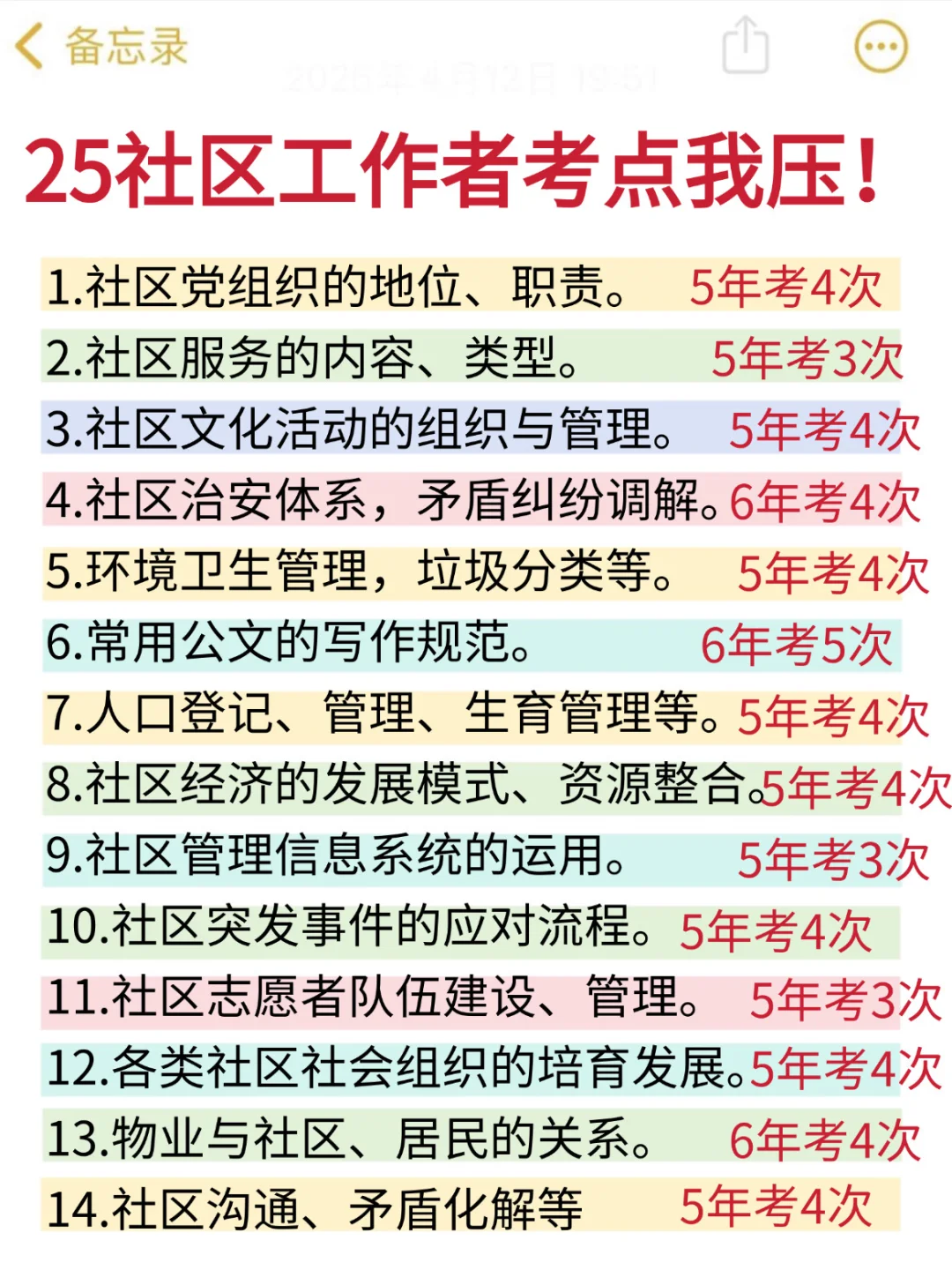25社区工作者招聘，大概率考这些！