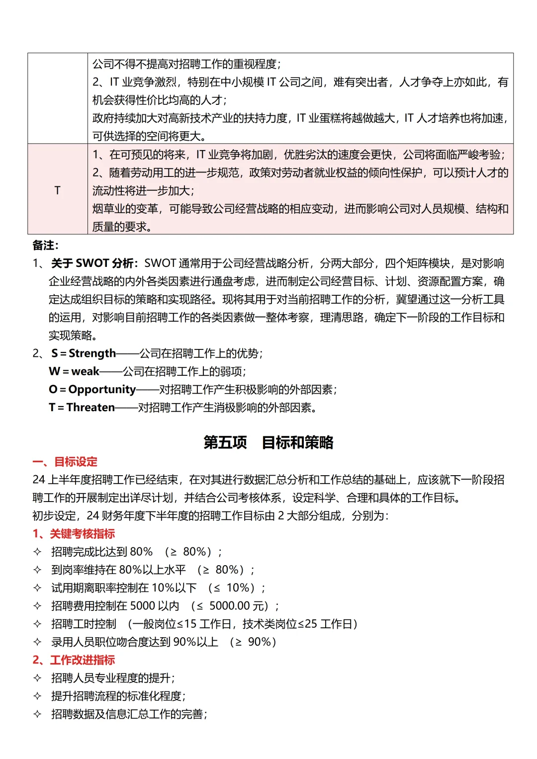 XX集团招聘工作数据分析报告