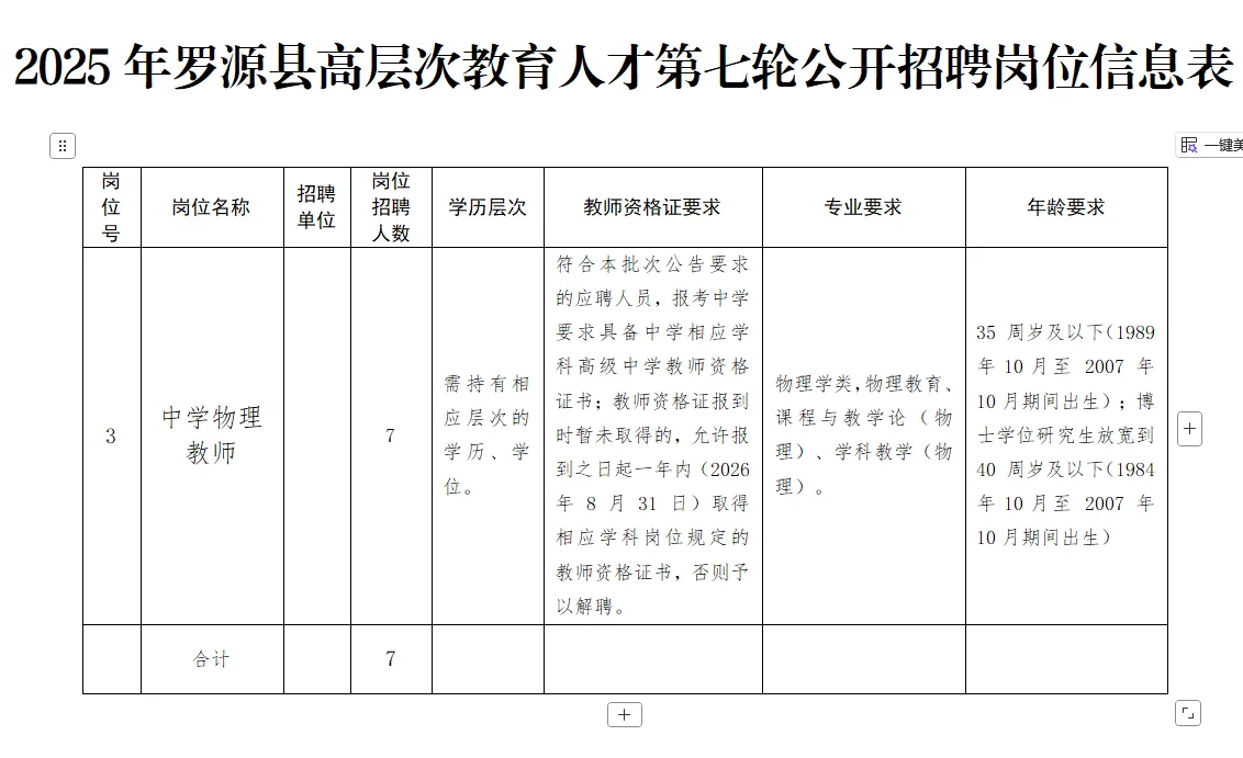 教育局招聘编内教师7人！仅面试！😎😎😎