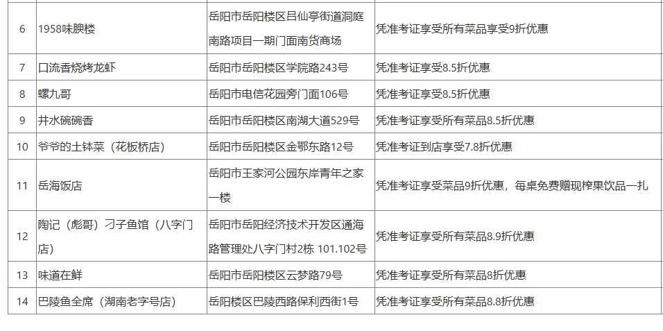 岳阳市直考试时间定了：10/25考！吃住都定