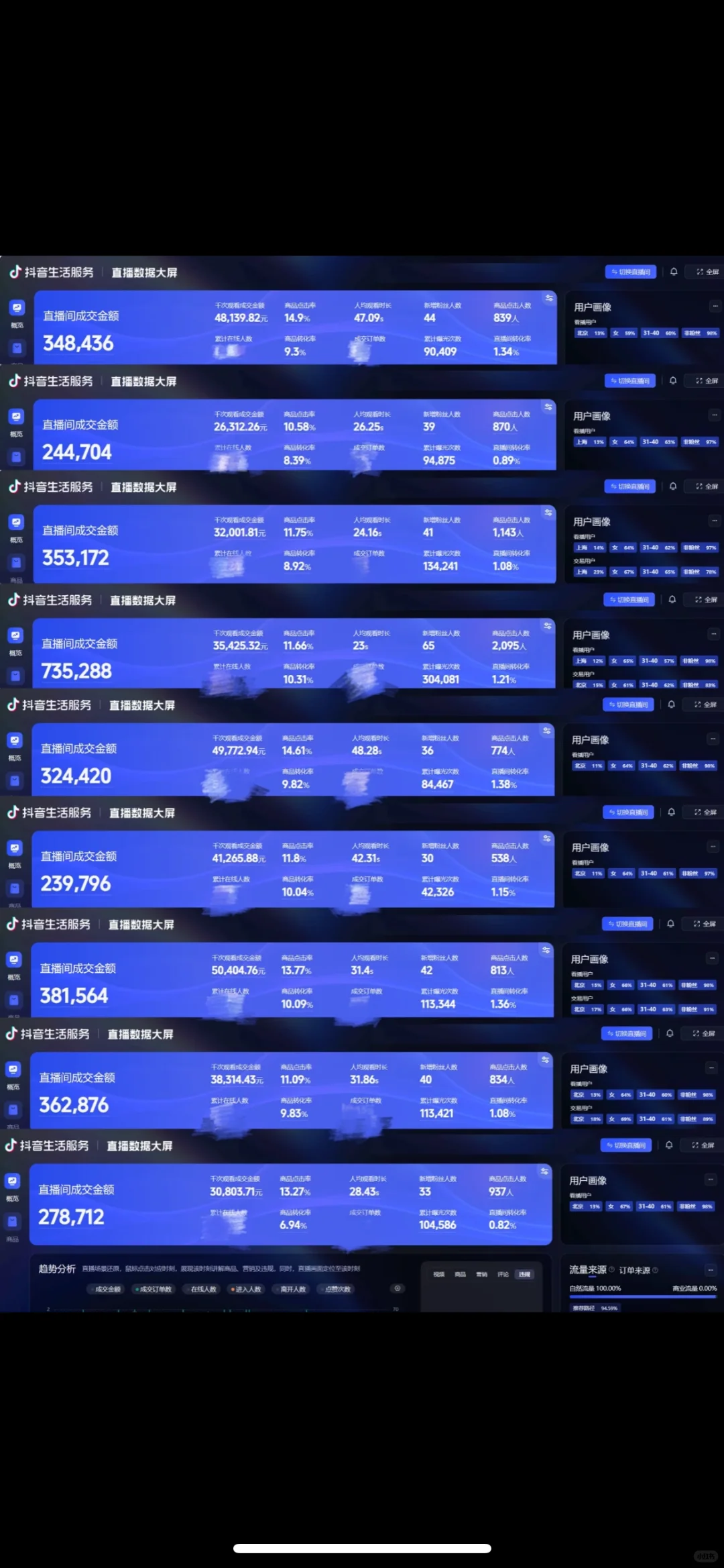 月3-5个W你敢挑战吗？