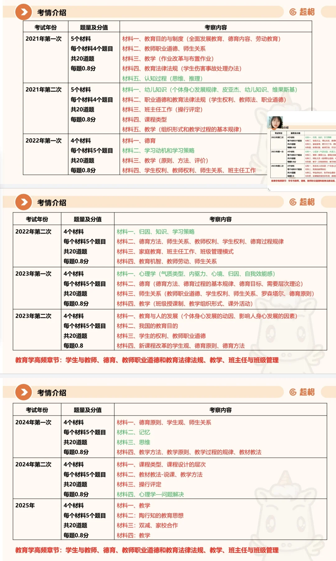 石家庄不定项1教育学直播课堂笔记