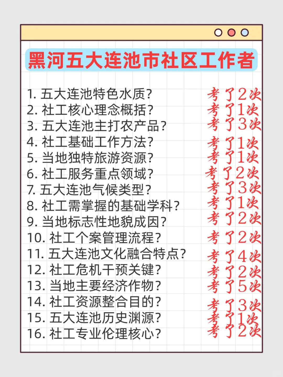 黑河五大连池市社区工作者，其实挺水的