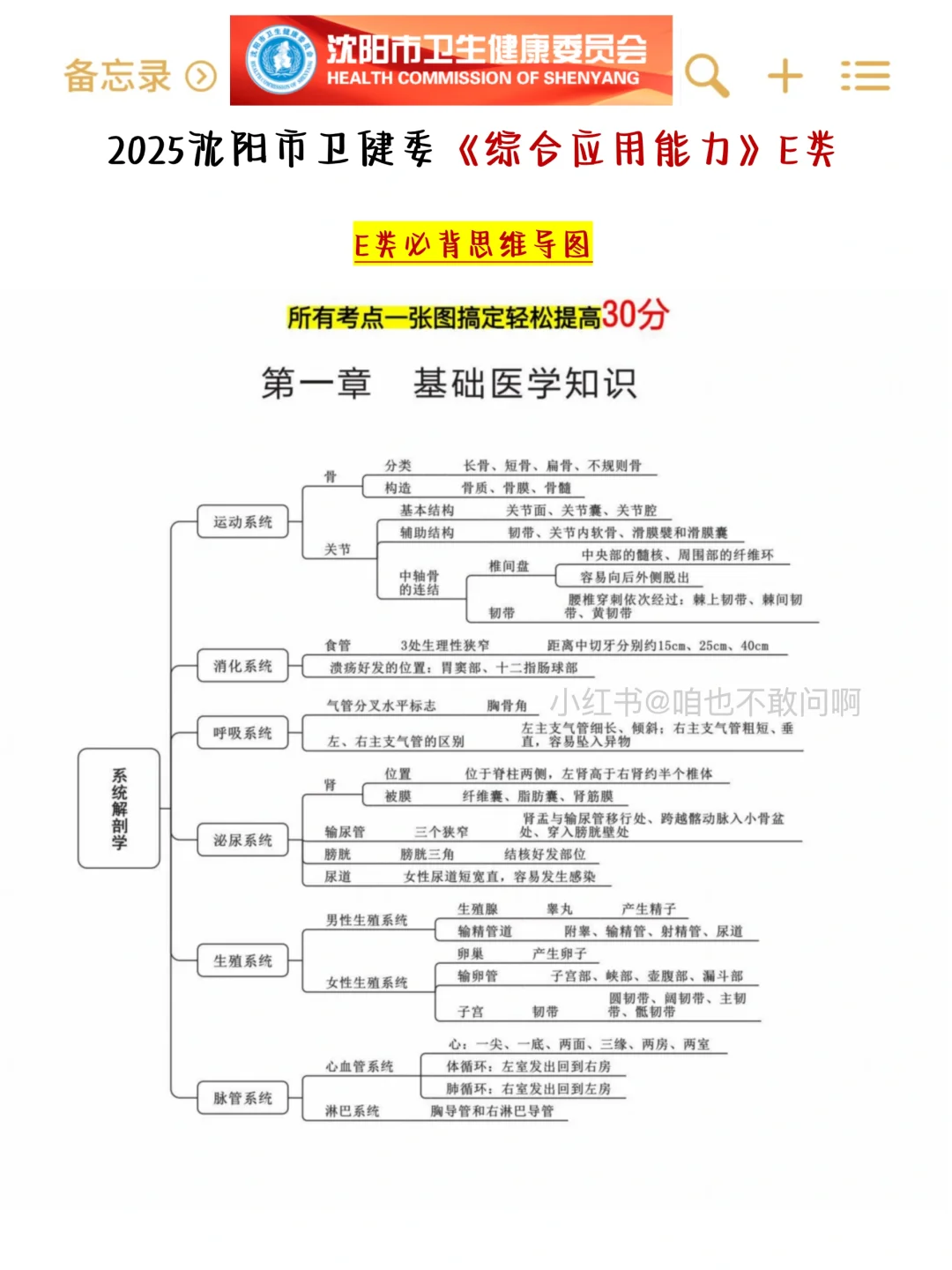 10.25沈阳市卫健委，进了考场就像抄哒案
