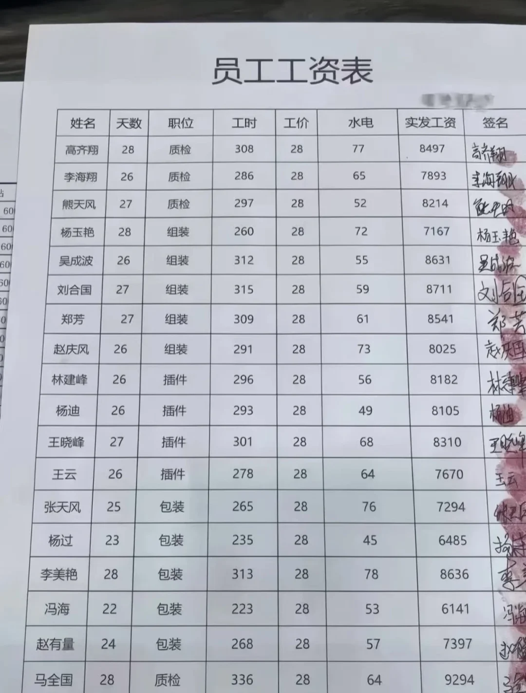 杭州小厂招人啦300-330一天