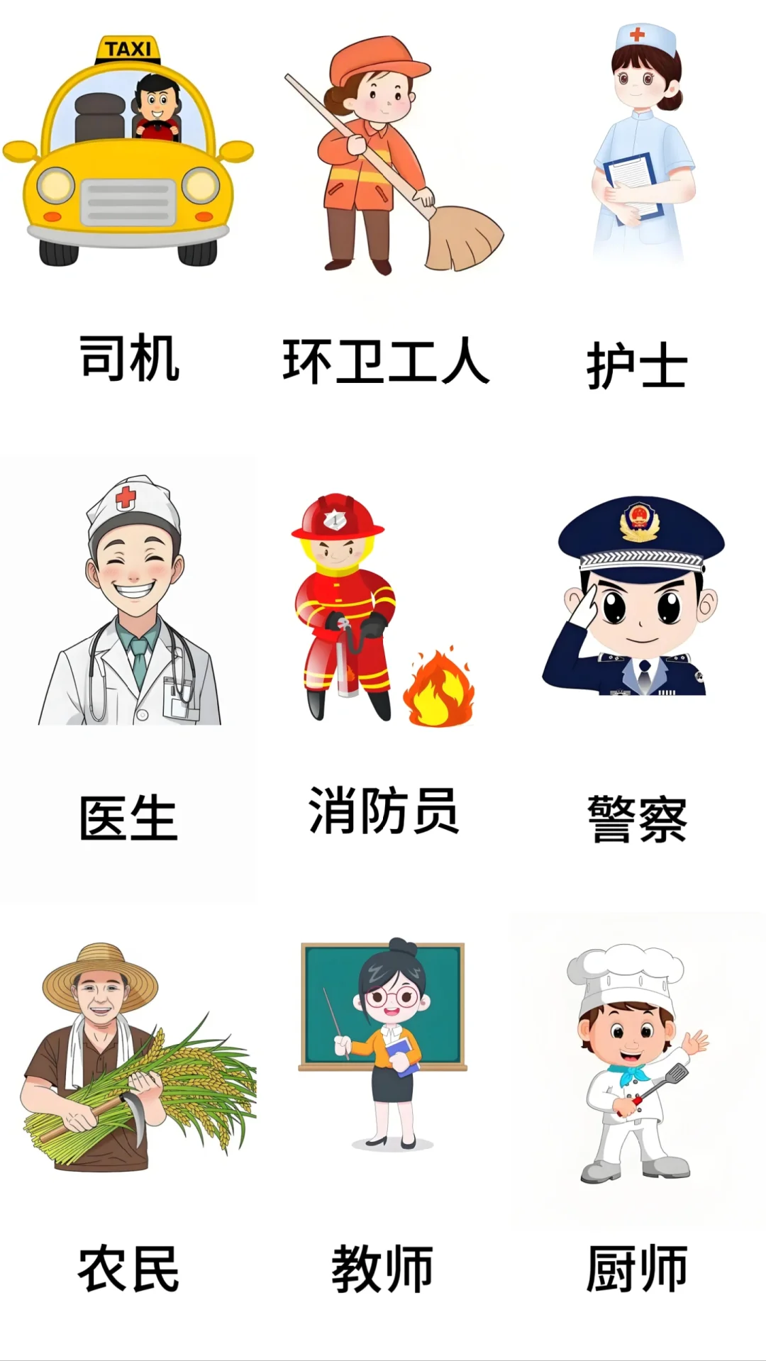 基础认知-职业篇