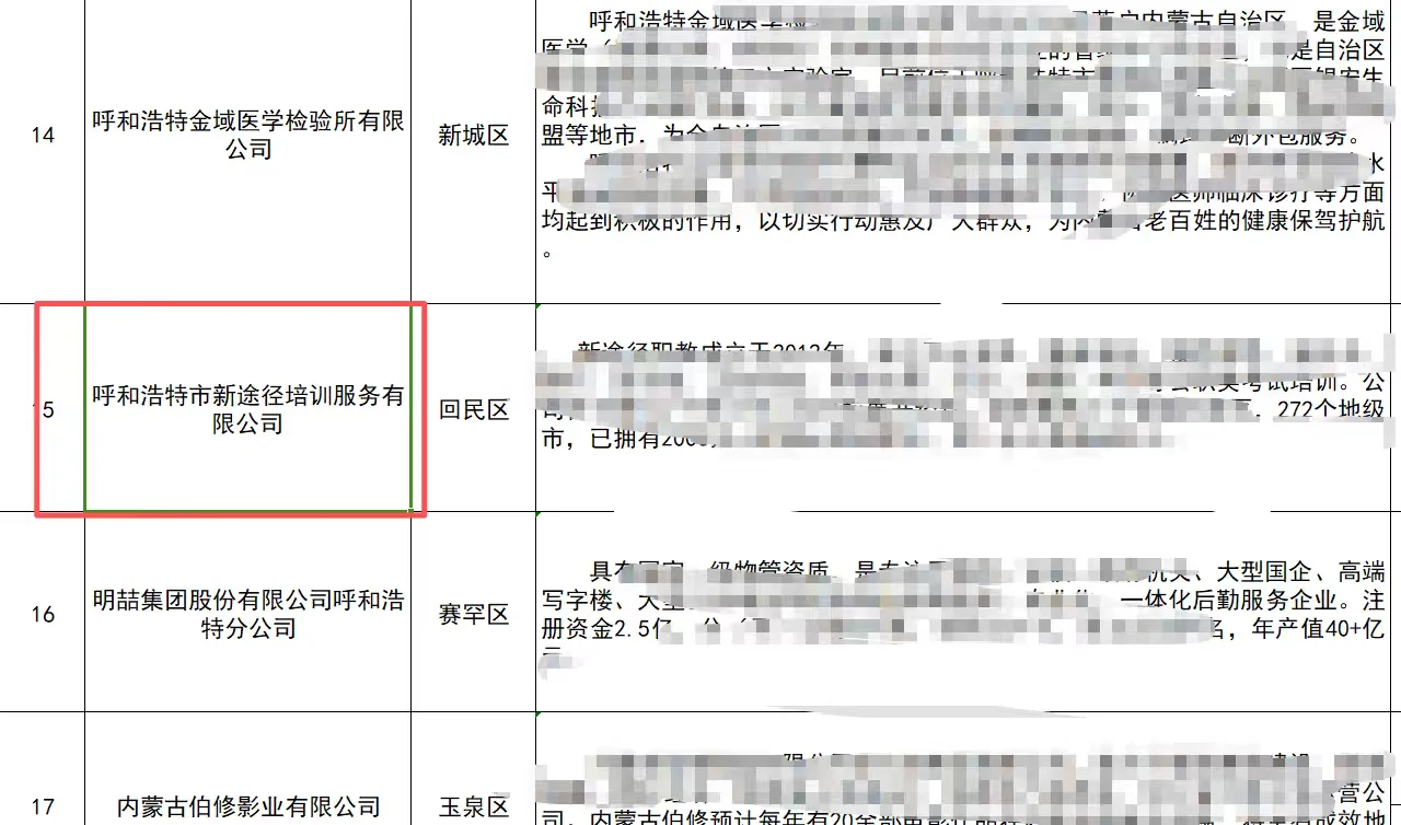 新途径招78人！人才储备！