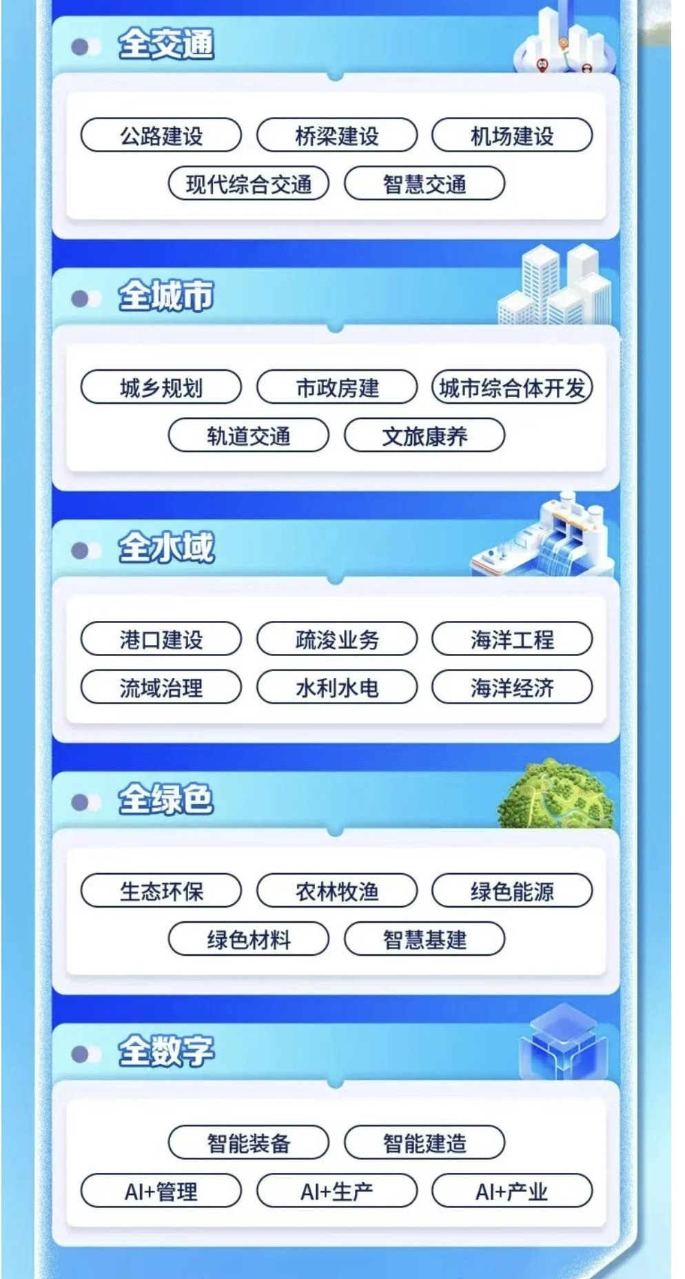 中交校园招聘 大学 技校均可报名