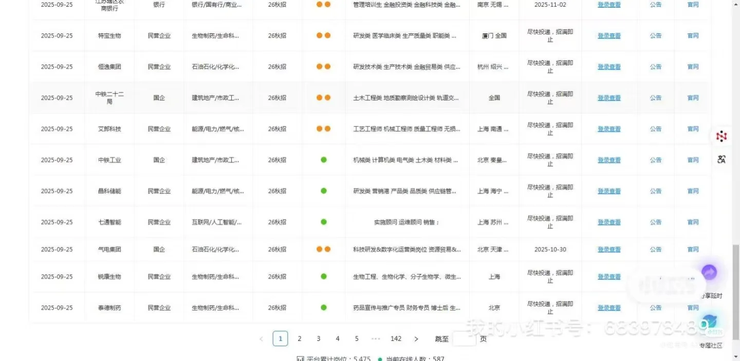 秋招信息过载？这份精准投递指南，帮你高效