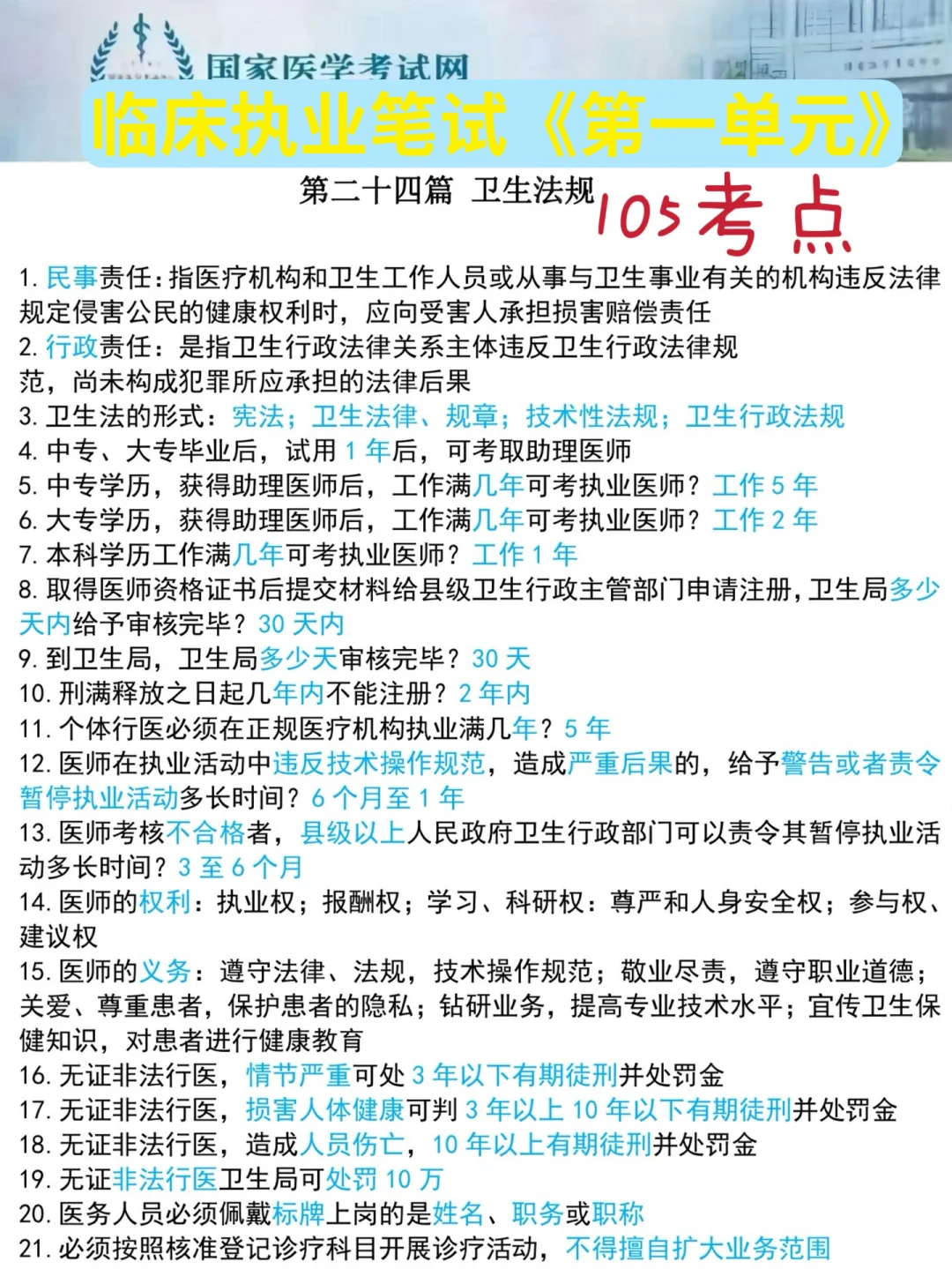 临床执业笔试第一单元别放弃，熬夜背完115分