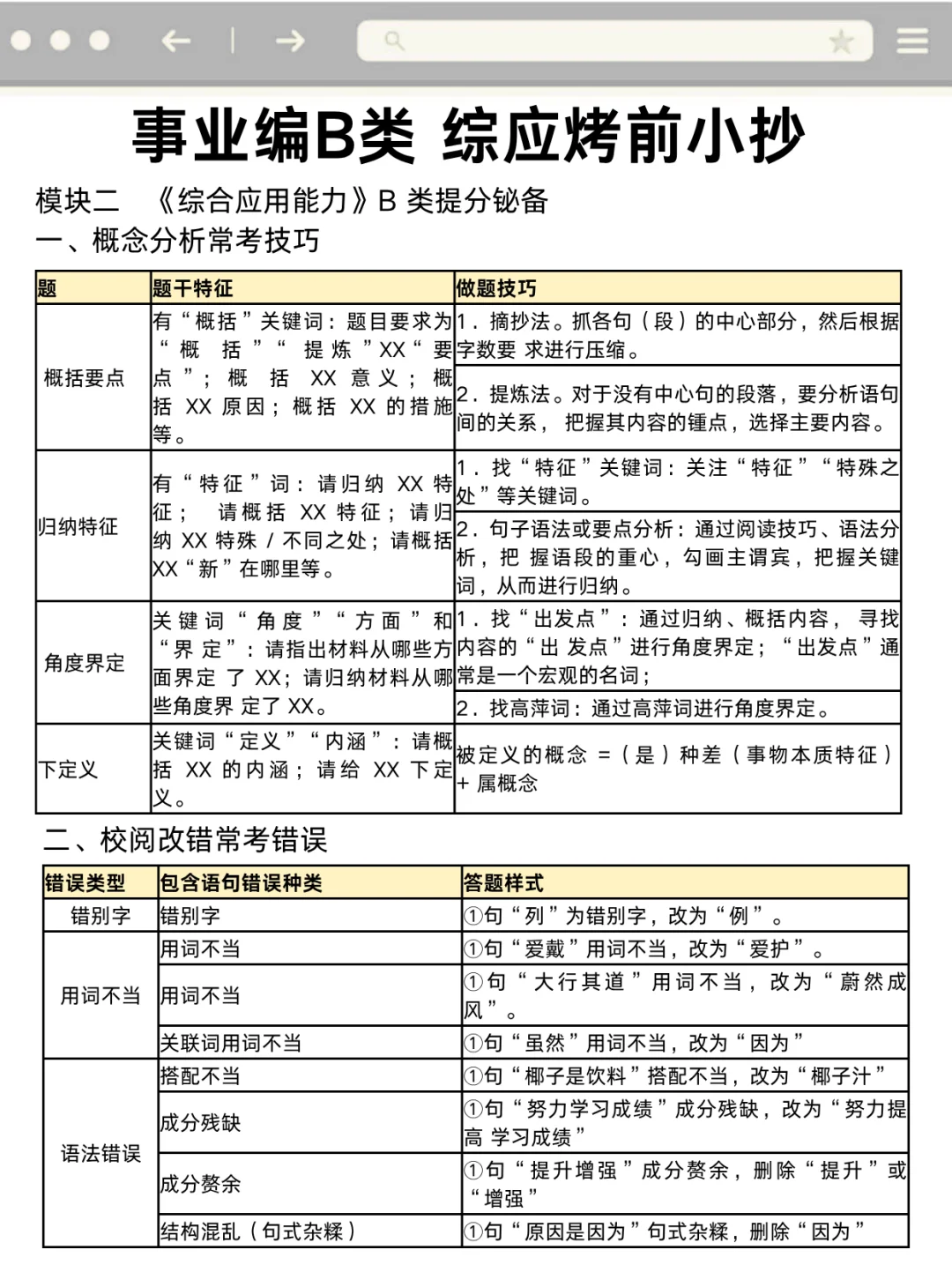 周六综应B类就这12页纸，5h背完120分