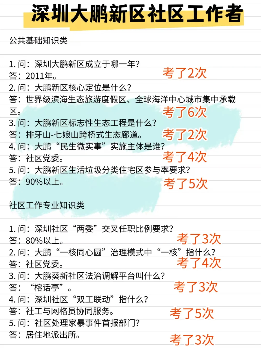 25深圳大鹏新区社区工作者，大概率这里抽