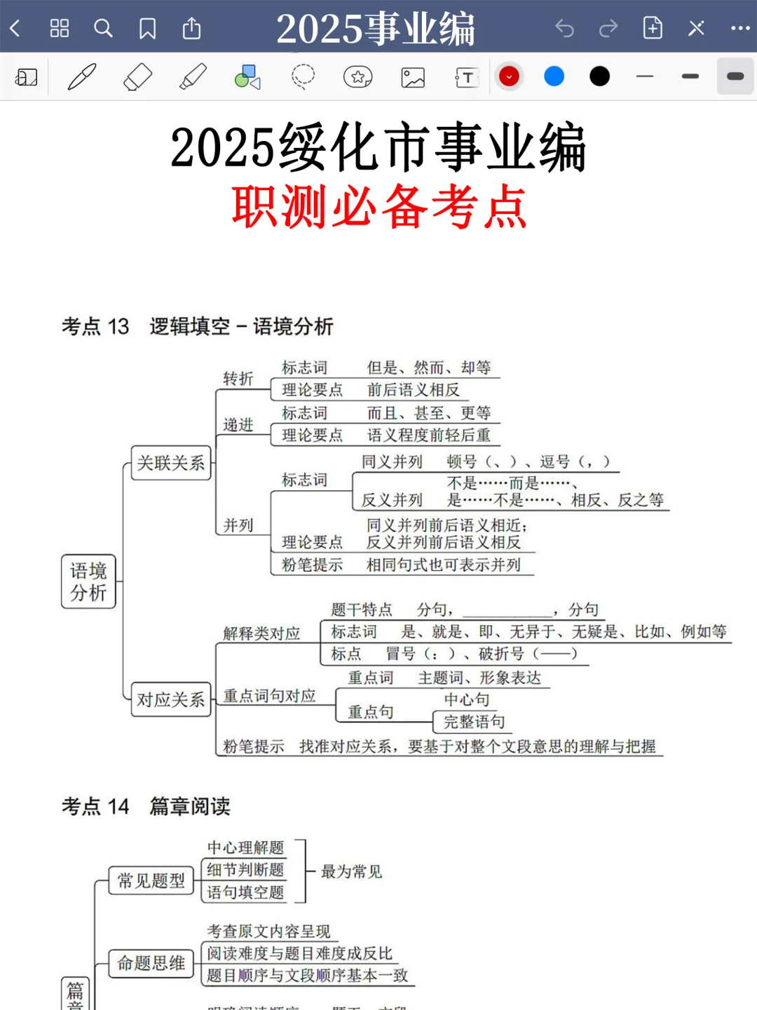 强调一下，25去参加绥化市事业编的人