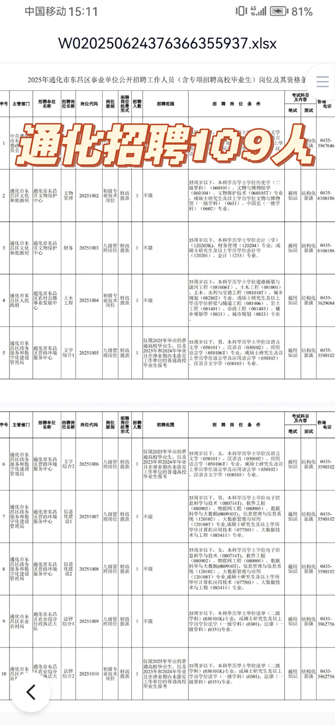 通化招聘109人