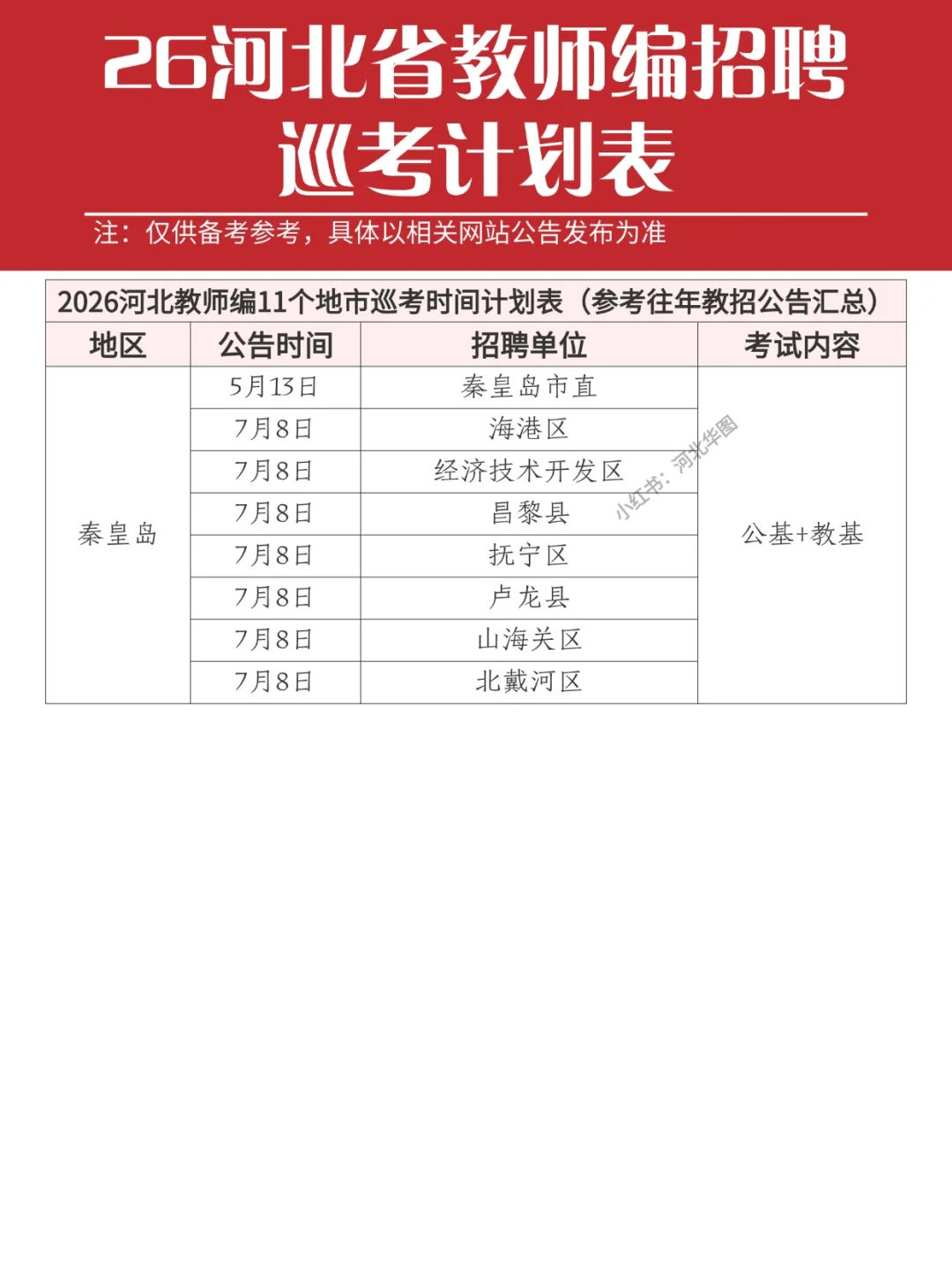 2026全年河北教师编巡考计划表