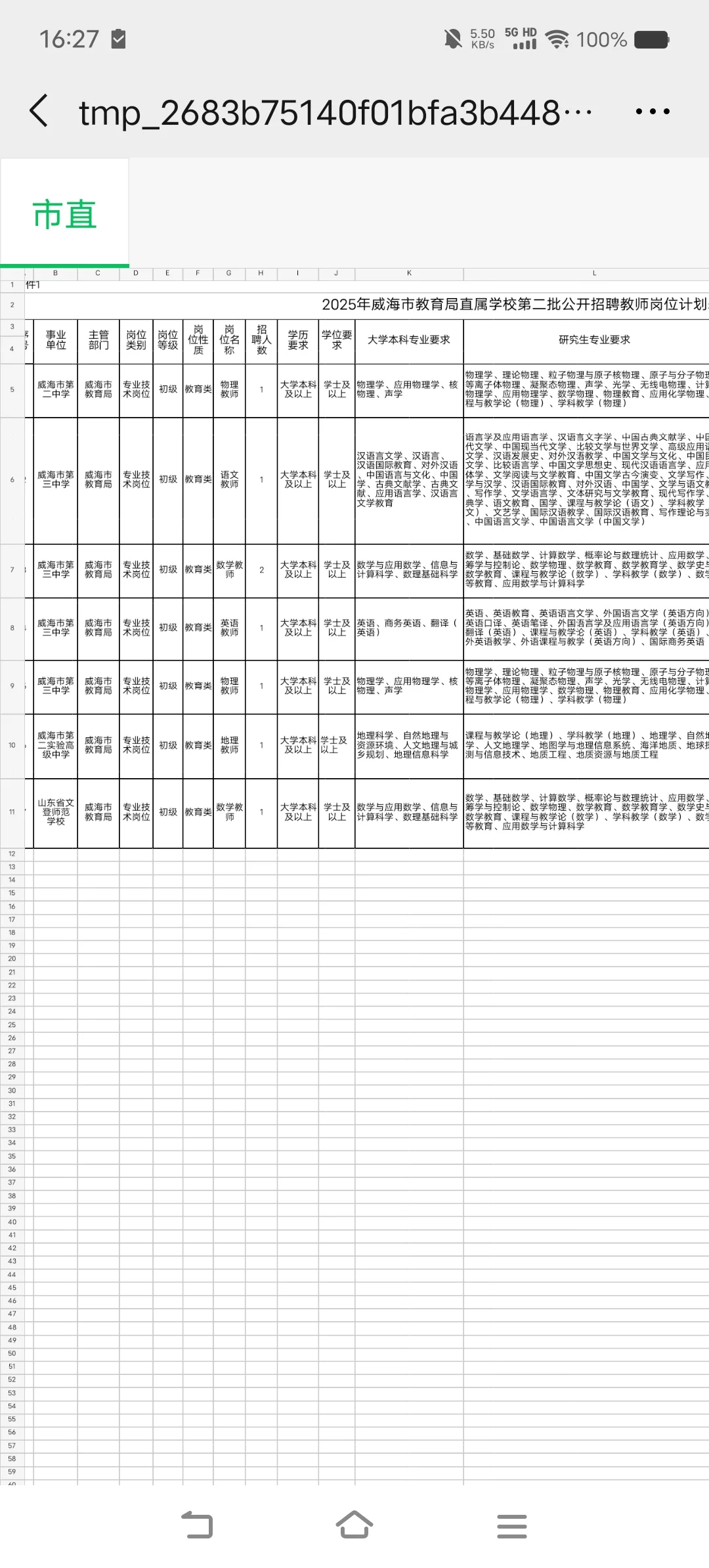 威海市教育局直属学校公开招聘教师公告