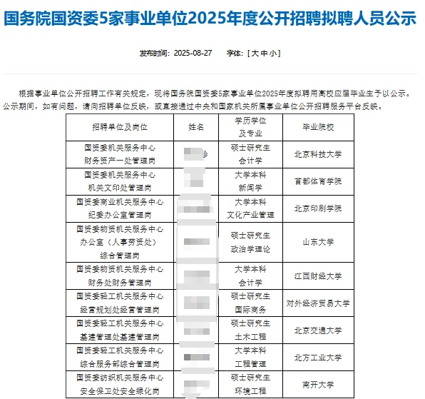 2025国务院国资委5家事业单位拟录公示