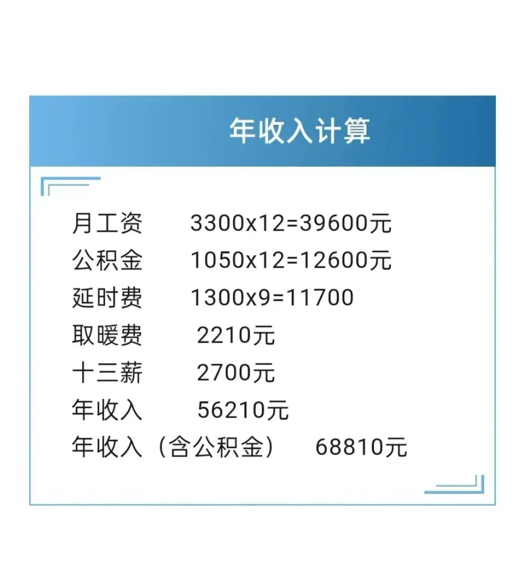 👩🏻‍🏫教师篇-抚顺工资待遇