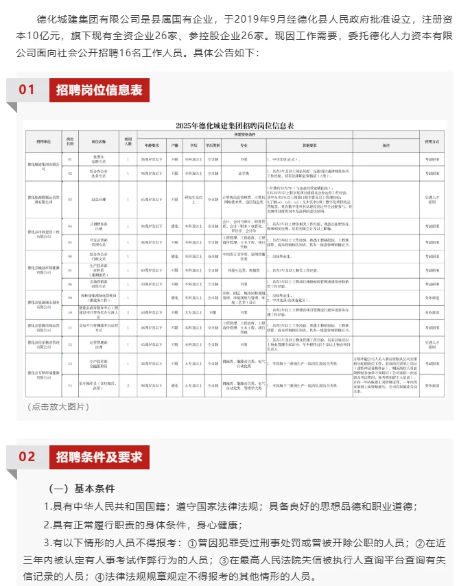 有专业不限岗！城建集团招聘16人！