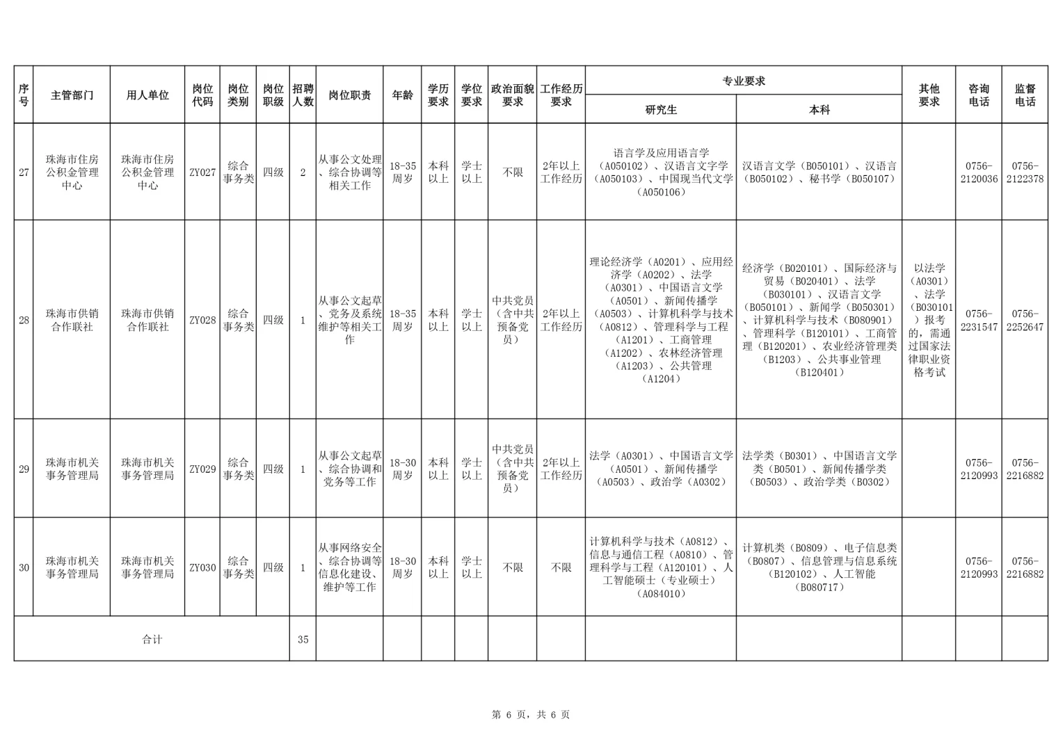 行政岗丨珠海市市直机关事业单位工作