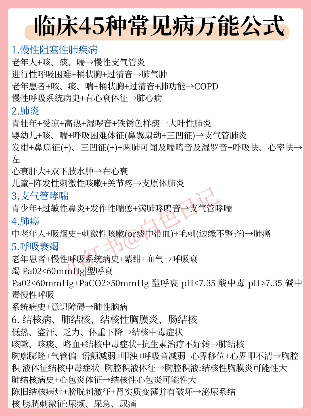 其实，11.8助理医师二试风向已经很明显了