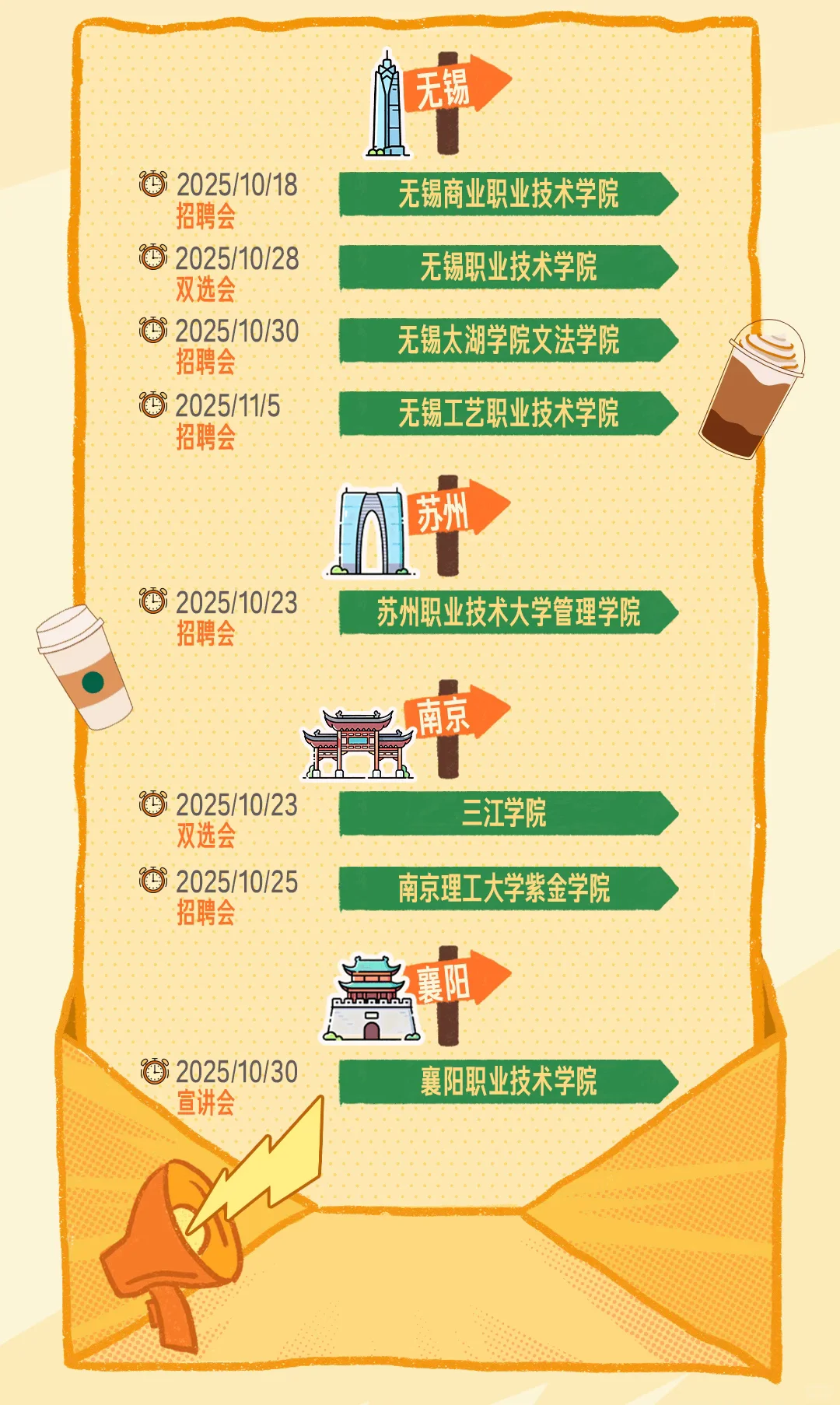 社招🔛星巴克各地热招兼职全职❗️