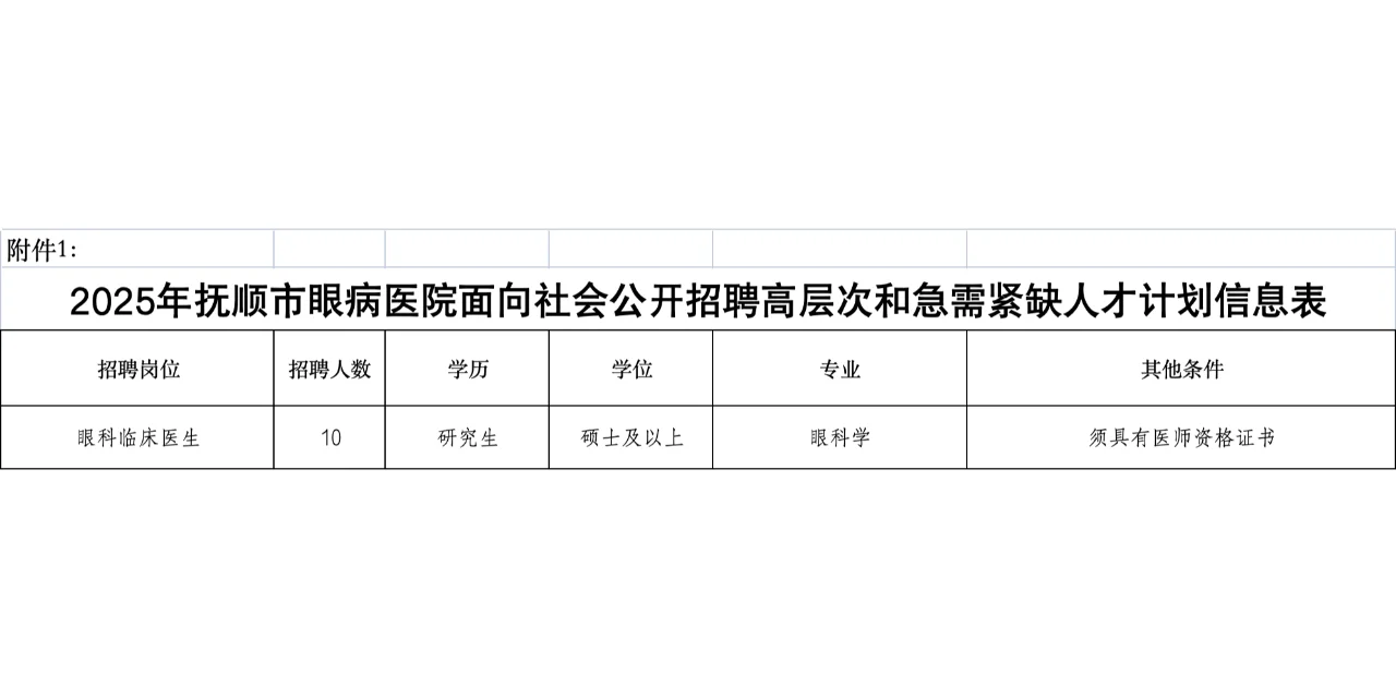 25年抚顺卫健委招聘工作人员10人