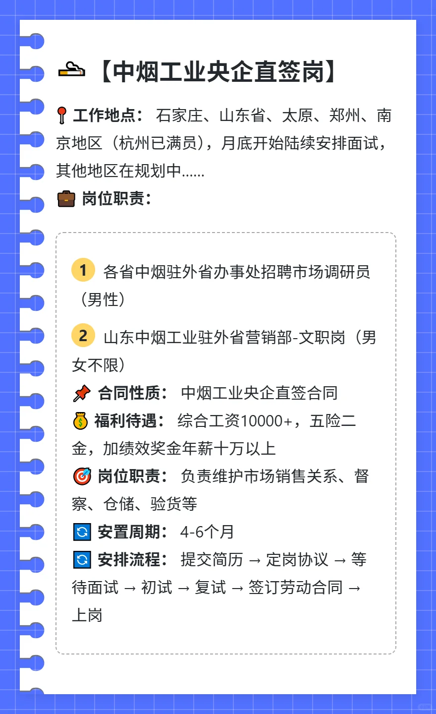 国企招聘大赏 | 高薪稳定岗位等你来！