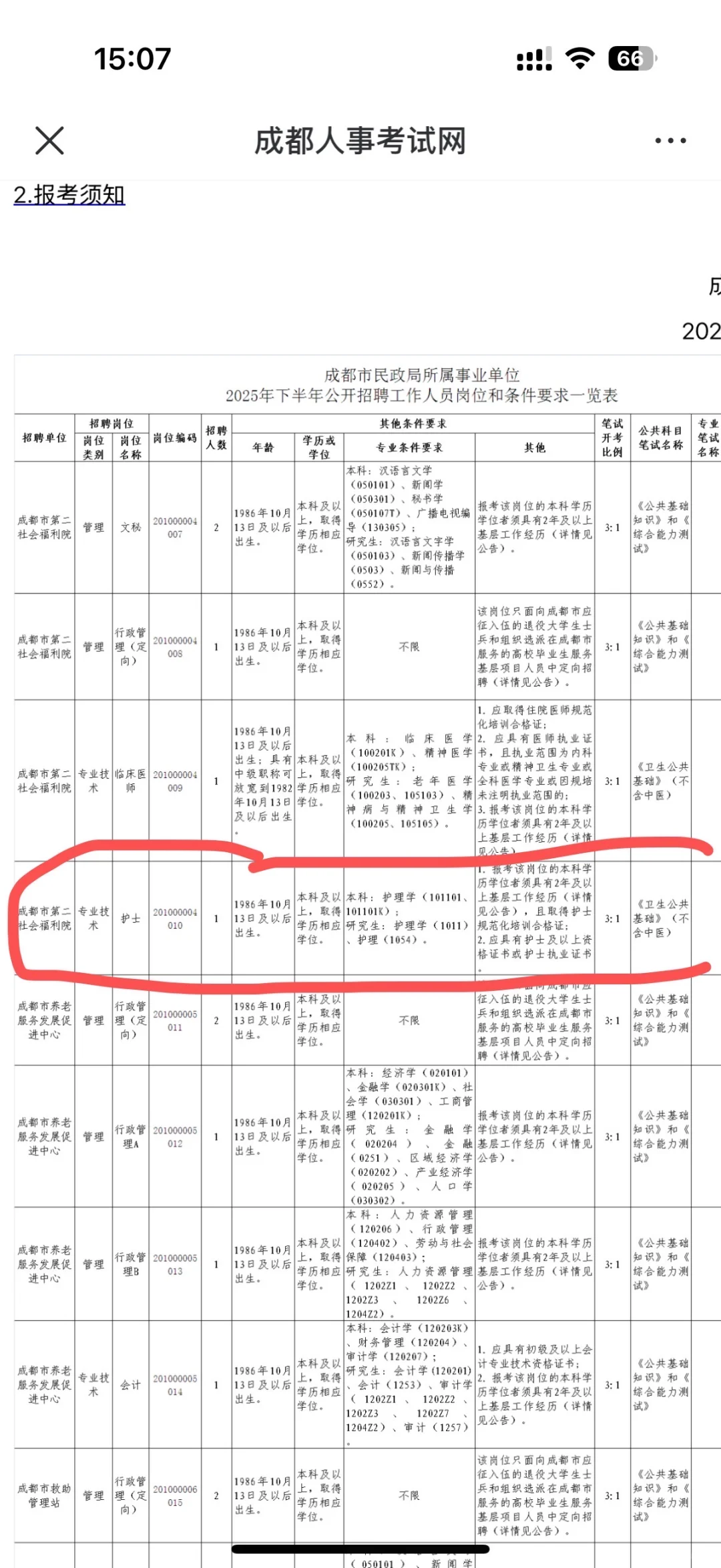 省属联考护理好岗：成都市属市民政局