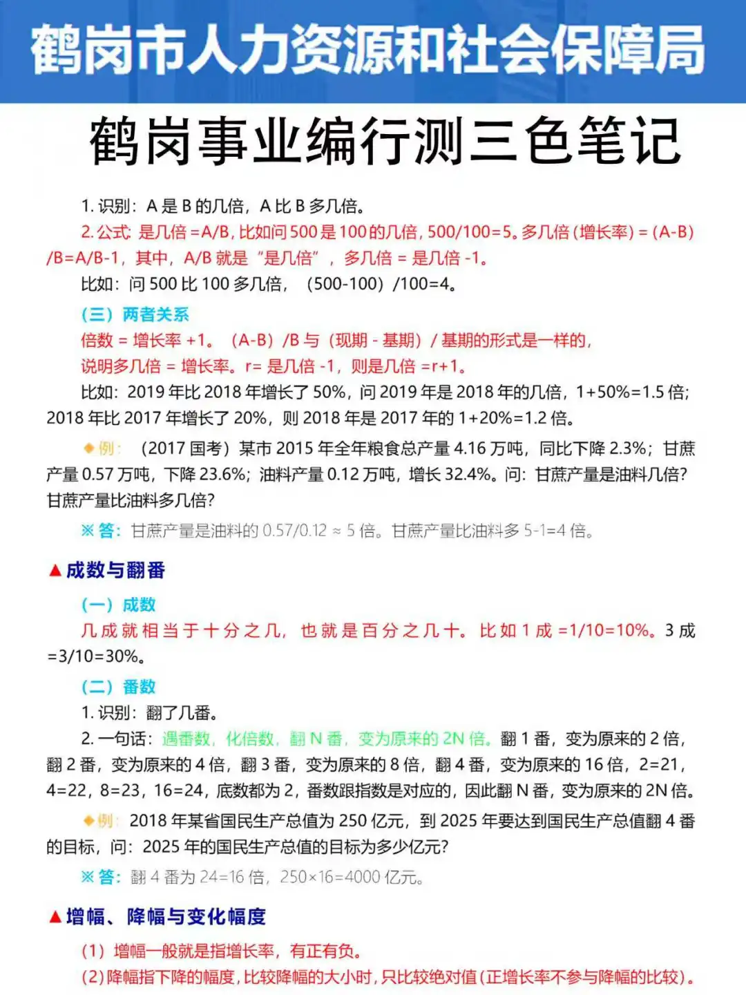 25下鹤岗事业编，临时更改通知！