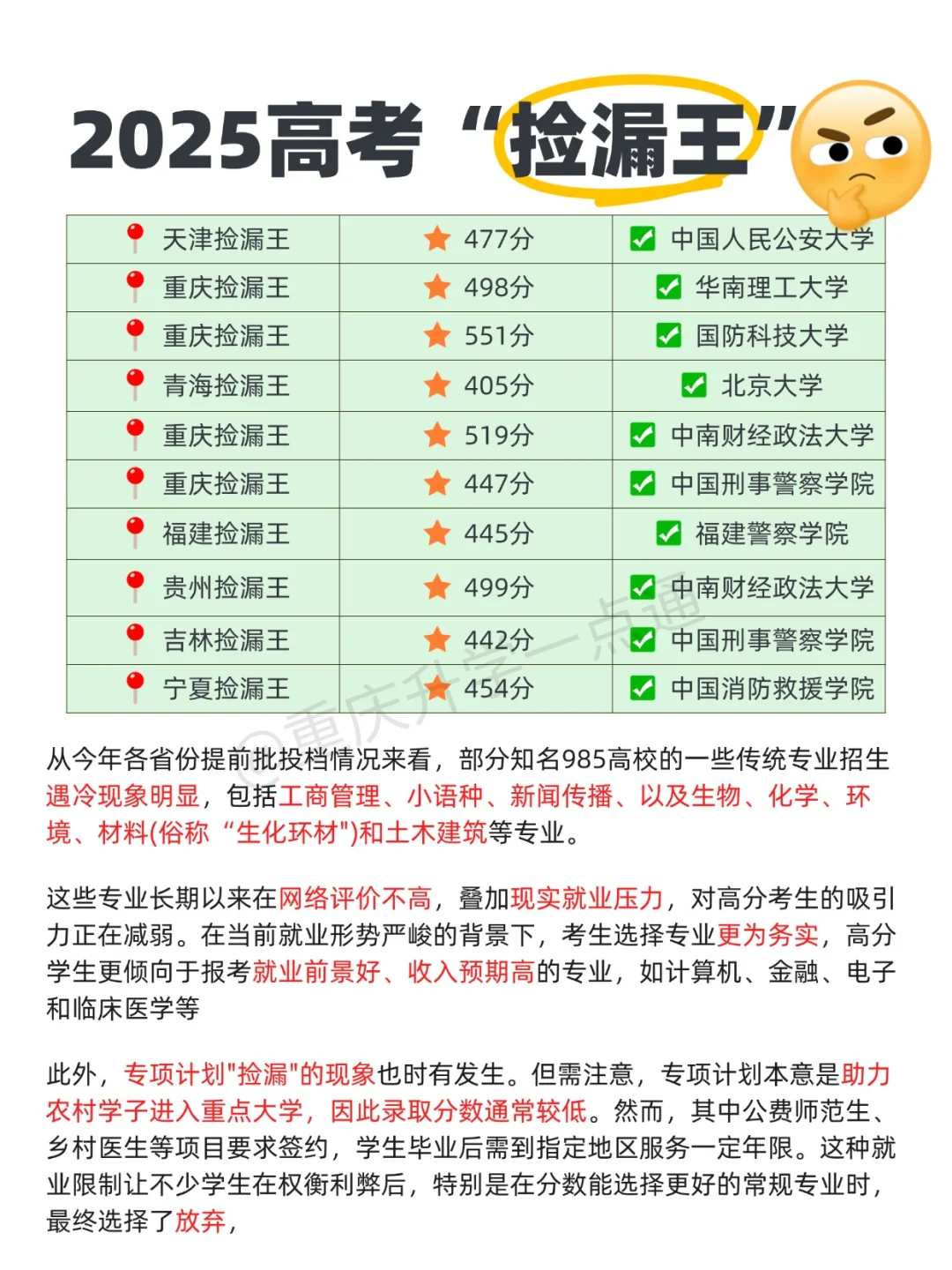 低分逆袭985？2025高考“捡漏王”大揭秘！