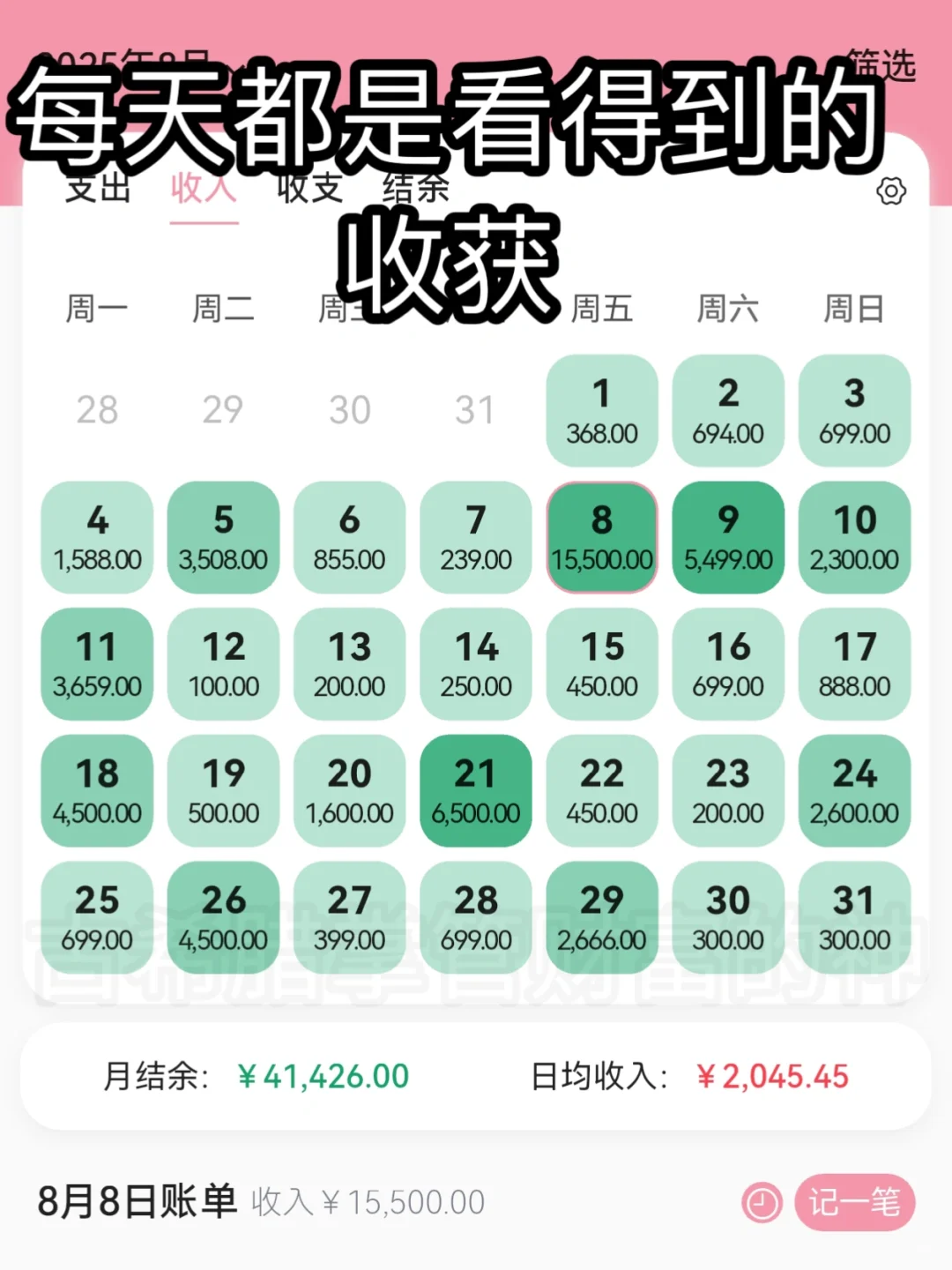 ds+番茄，一天搞定一部小说，一不小心🤌10w！