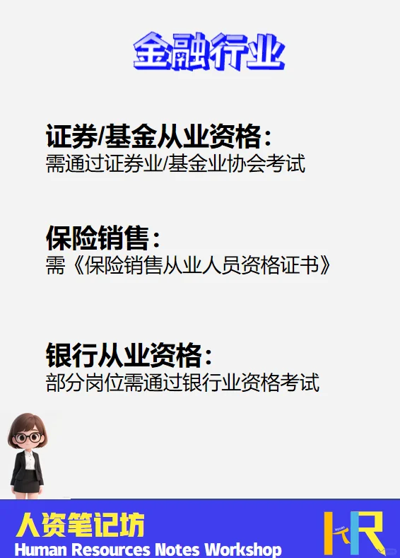 各行业持证上岗《岗位一览表》