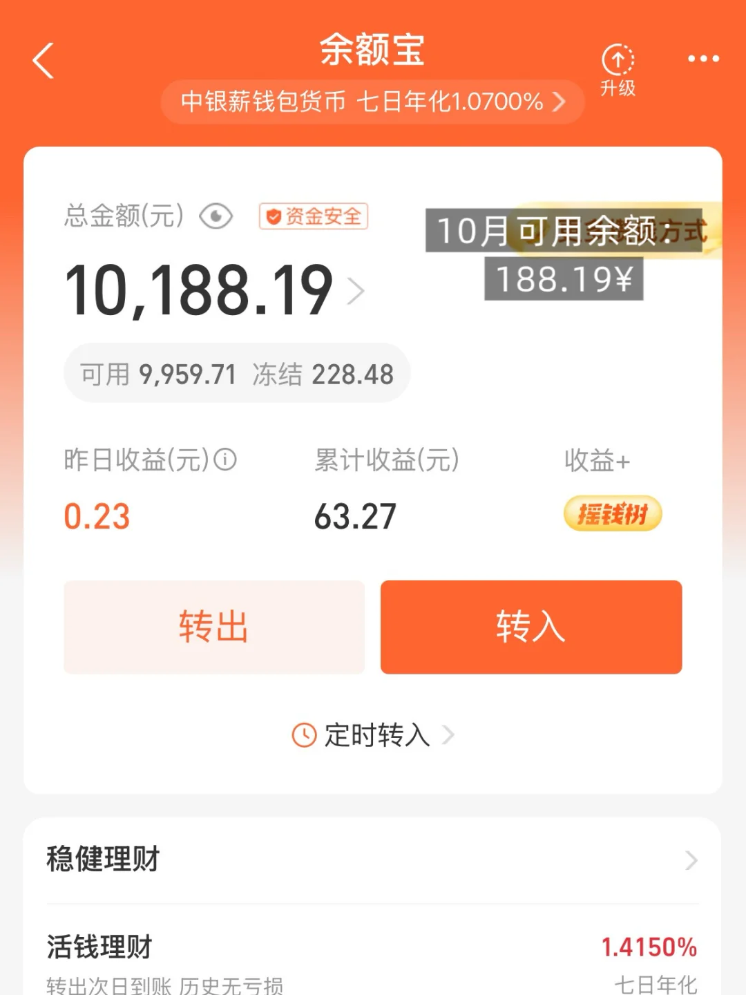 月薪3000｜毕业后我把自己照顾的很好