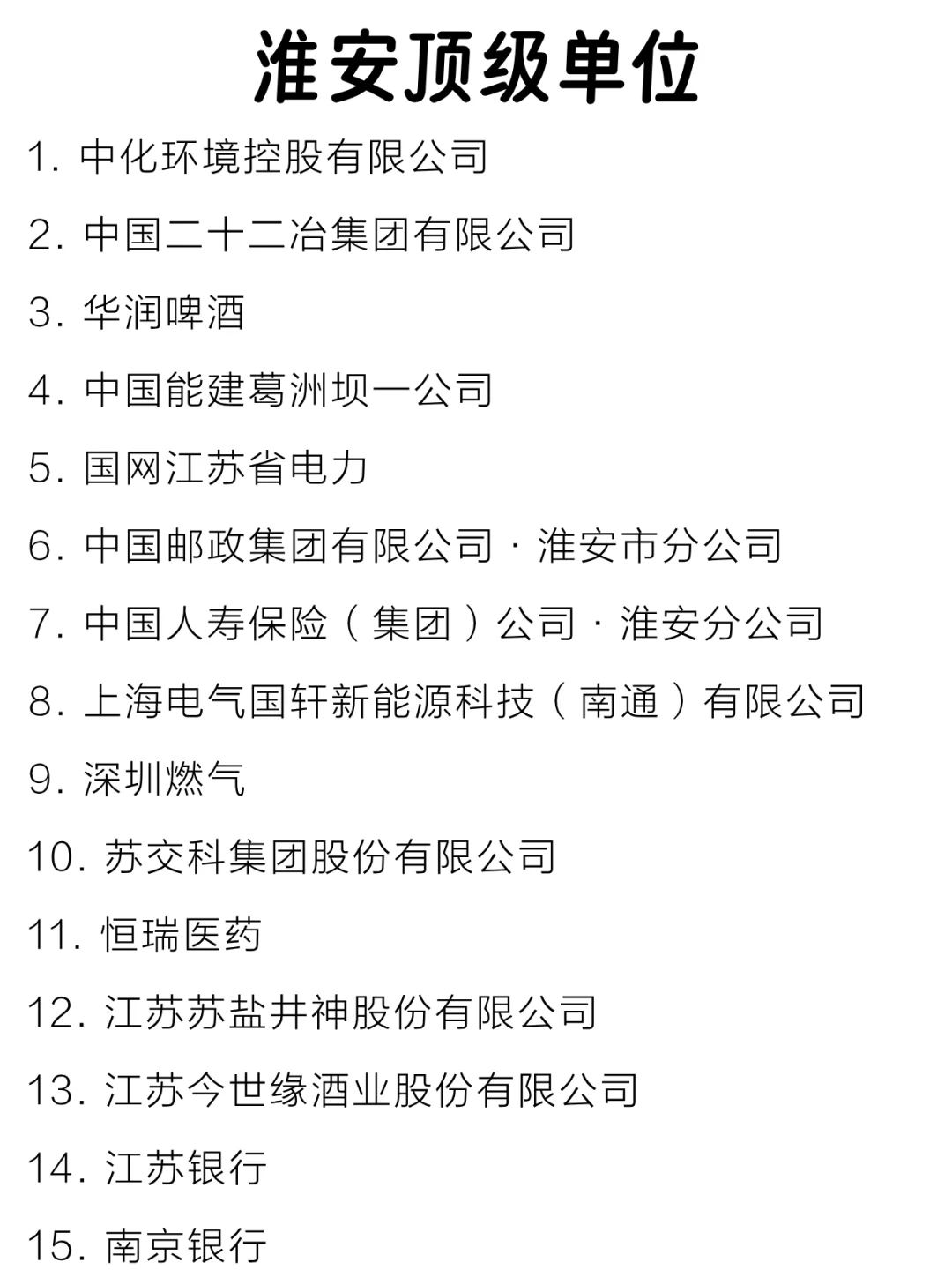 淮安顶级单位盘点来啦～