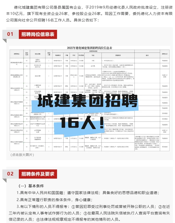有专业不限岗！城建集团招聘16人！