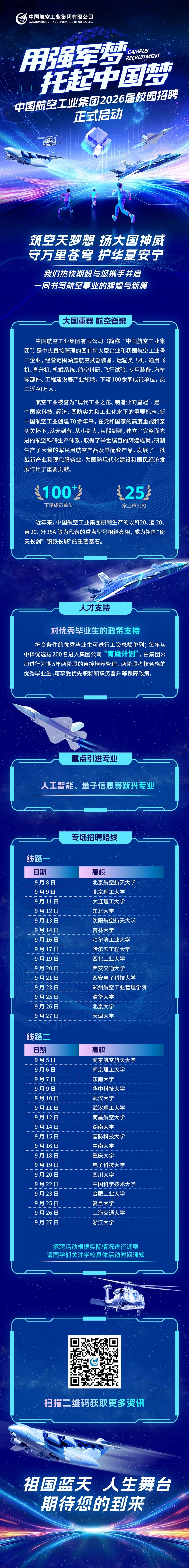 2026届军工集团校招汇总