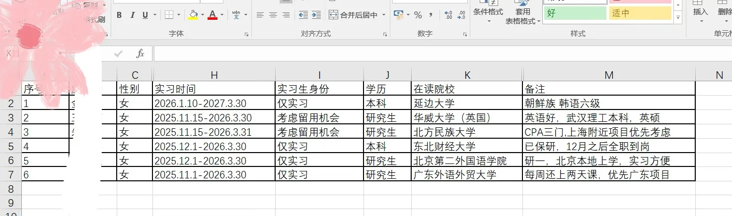 会计师事务所审计实习生真的好卷