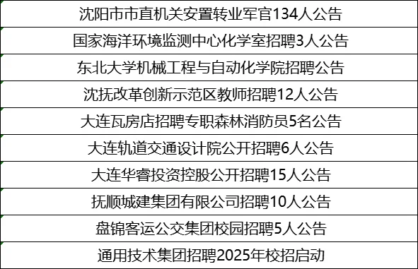 新出！辽宁省内今日招190人