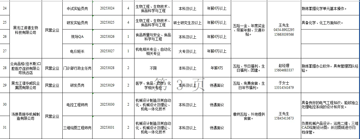 黑龙江人才周佳木斯企业公开招聘！