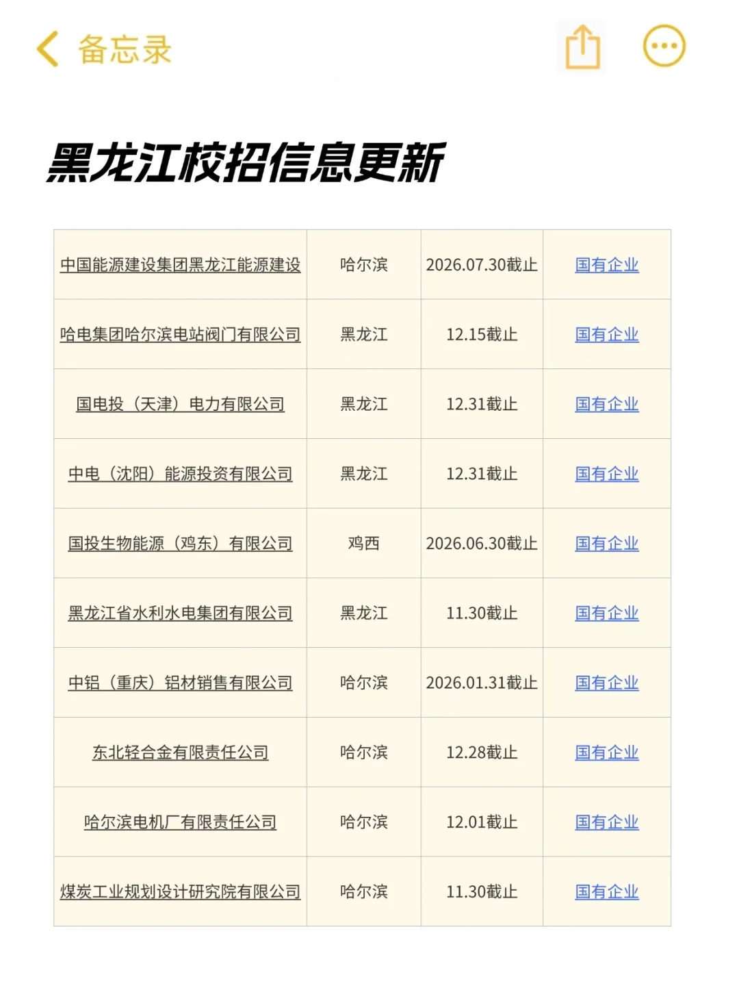 黑龙江校招是不是进入倒计时了