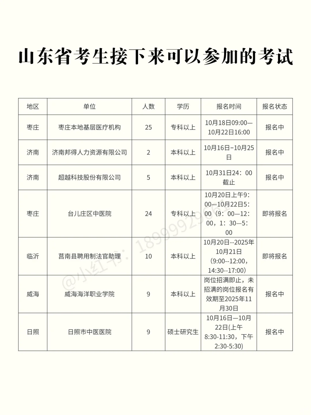 山东考生近期可以参加的考试【10.18】